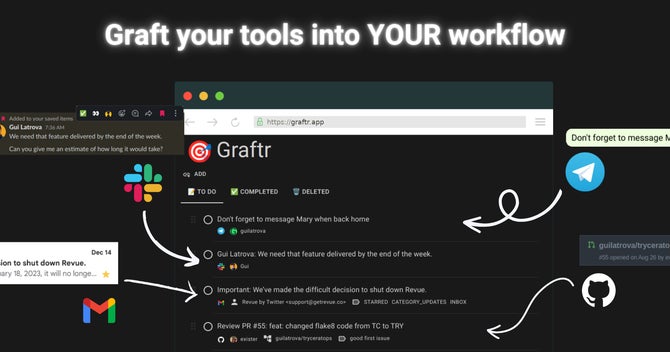 Graftr overview