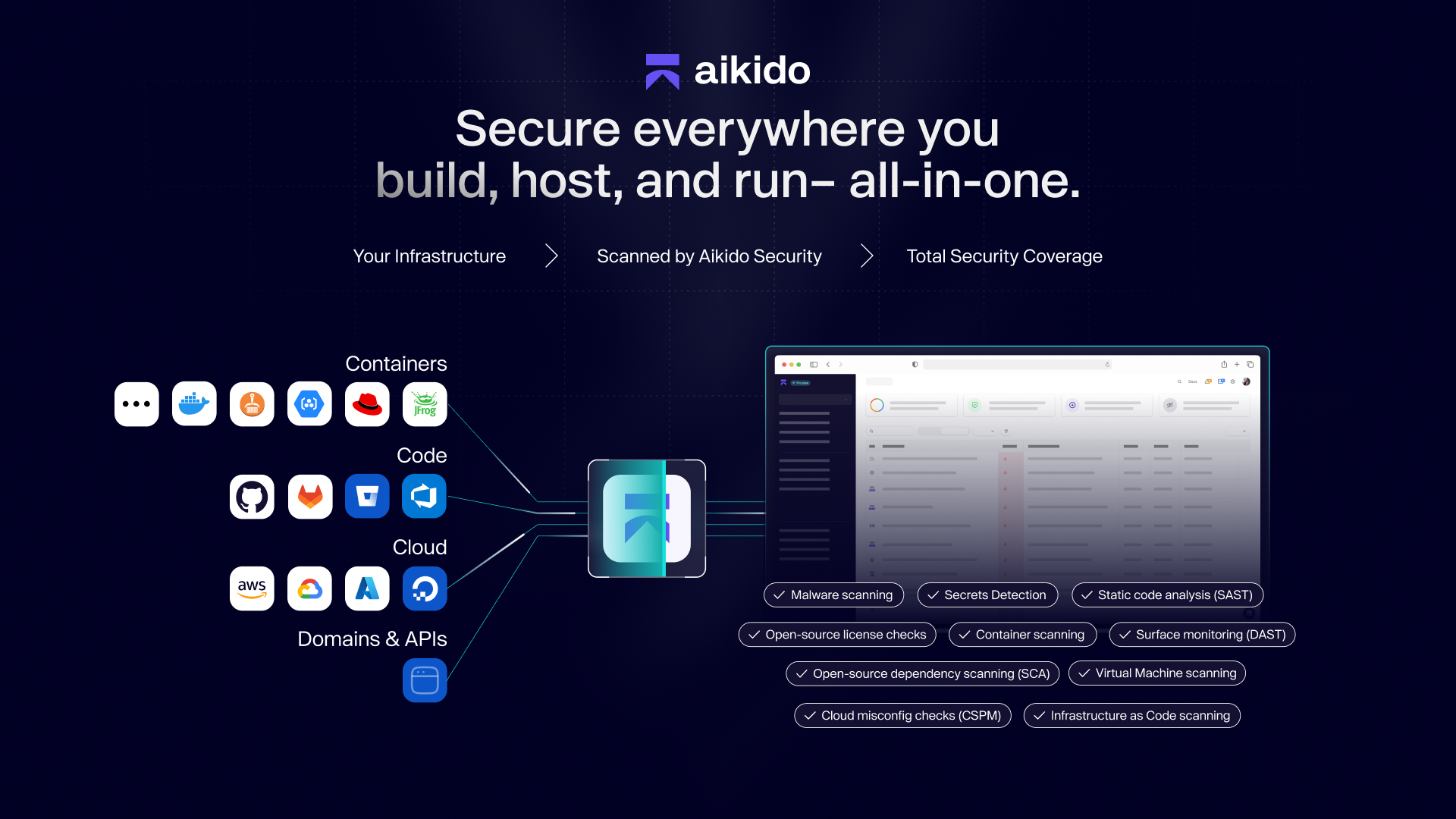 Aikido Security screenshot
