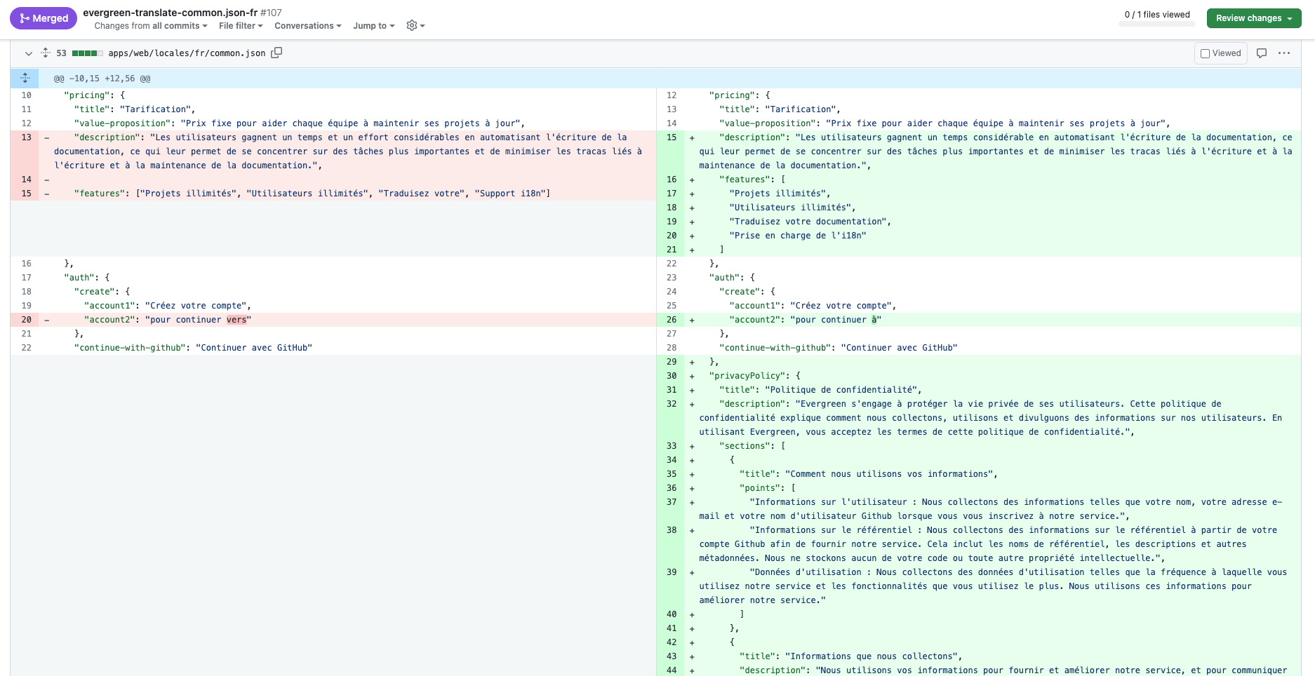 Evergreen Docs screenshot