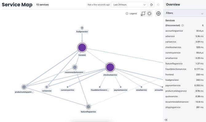 Honeycomb.io screenshot