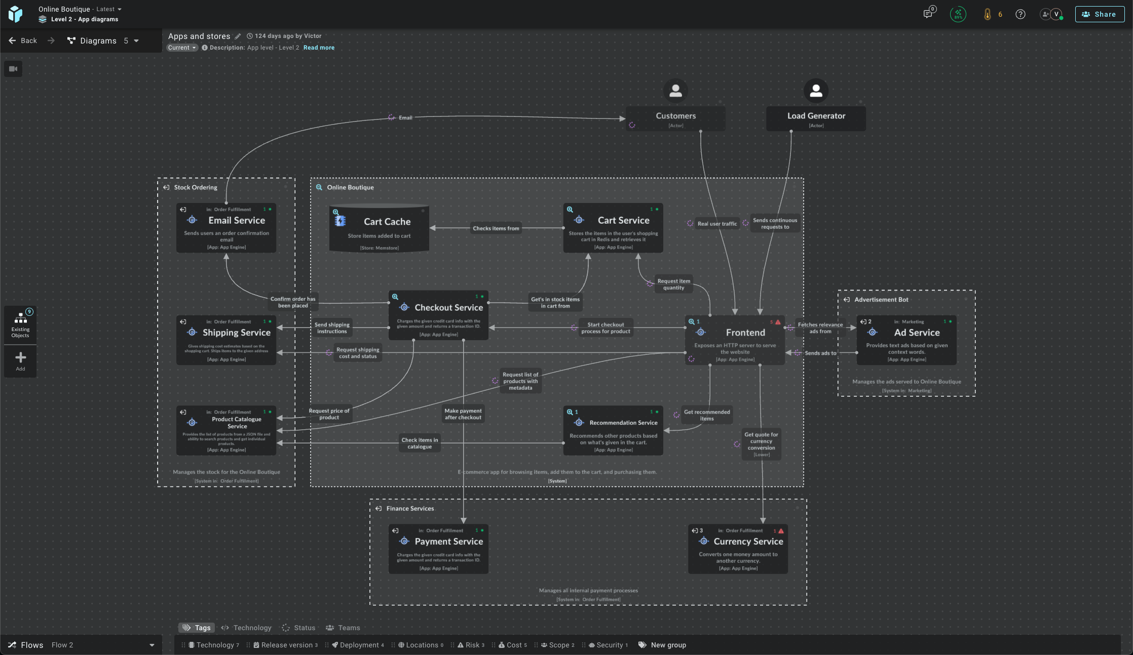 IcePanel screenshot