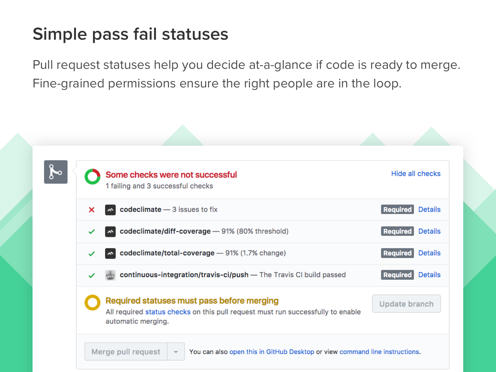 Code Climate screenshot