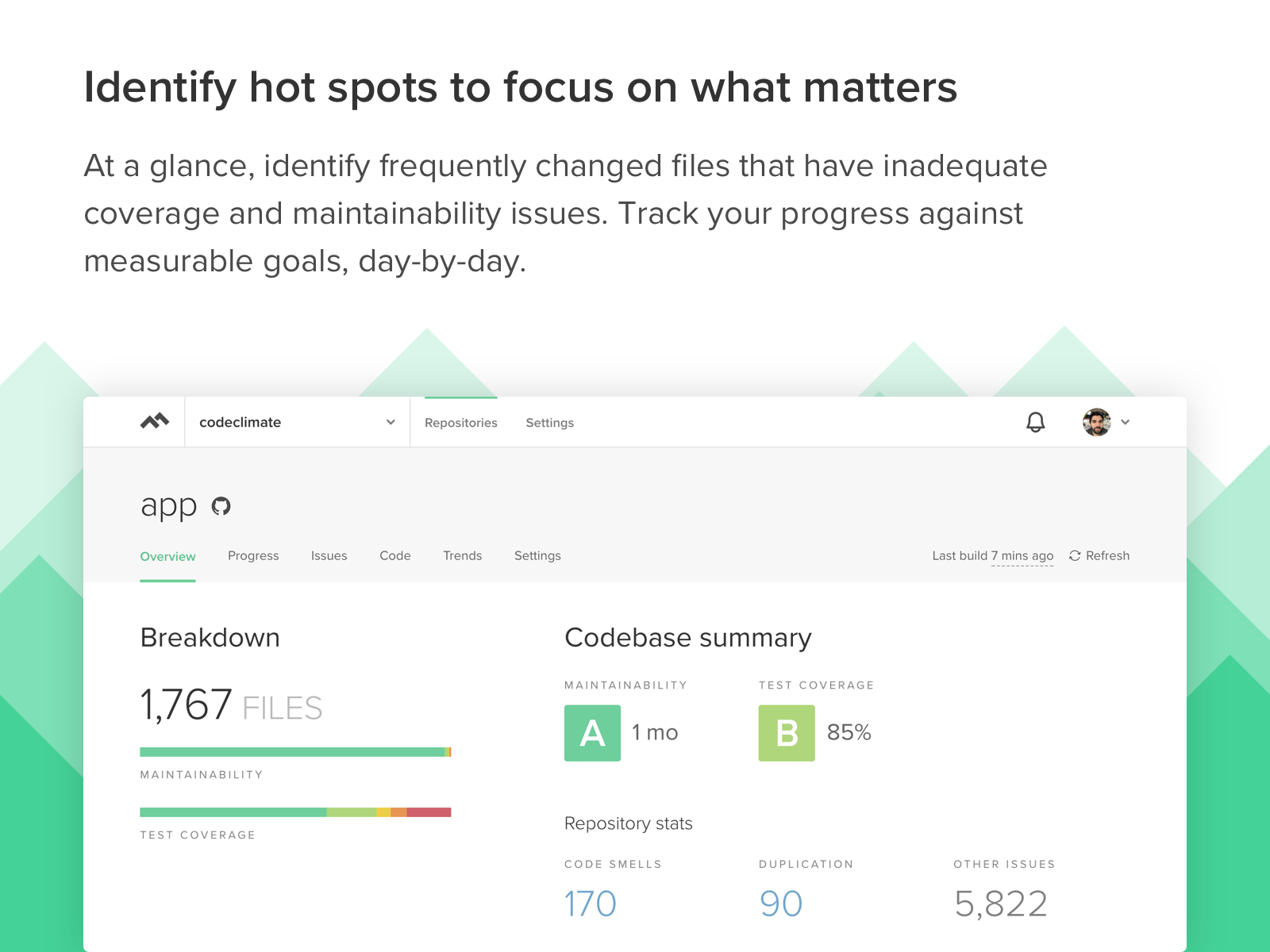 Code Climate screenshot