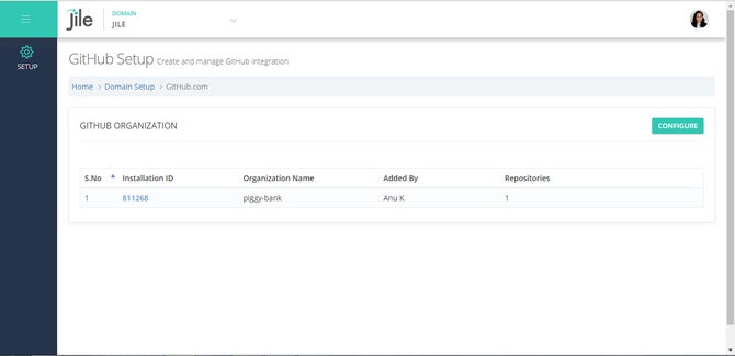 GitHub organization and Jile domain