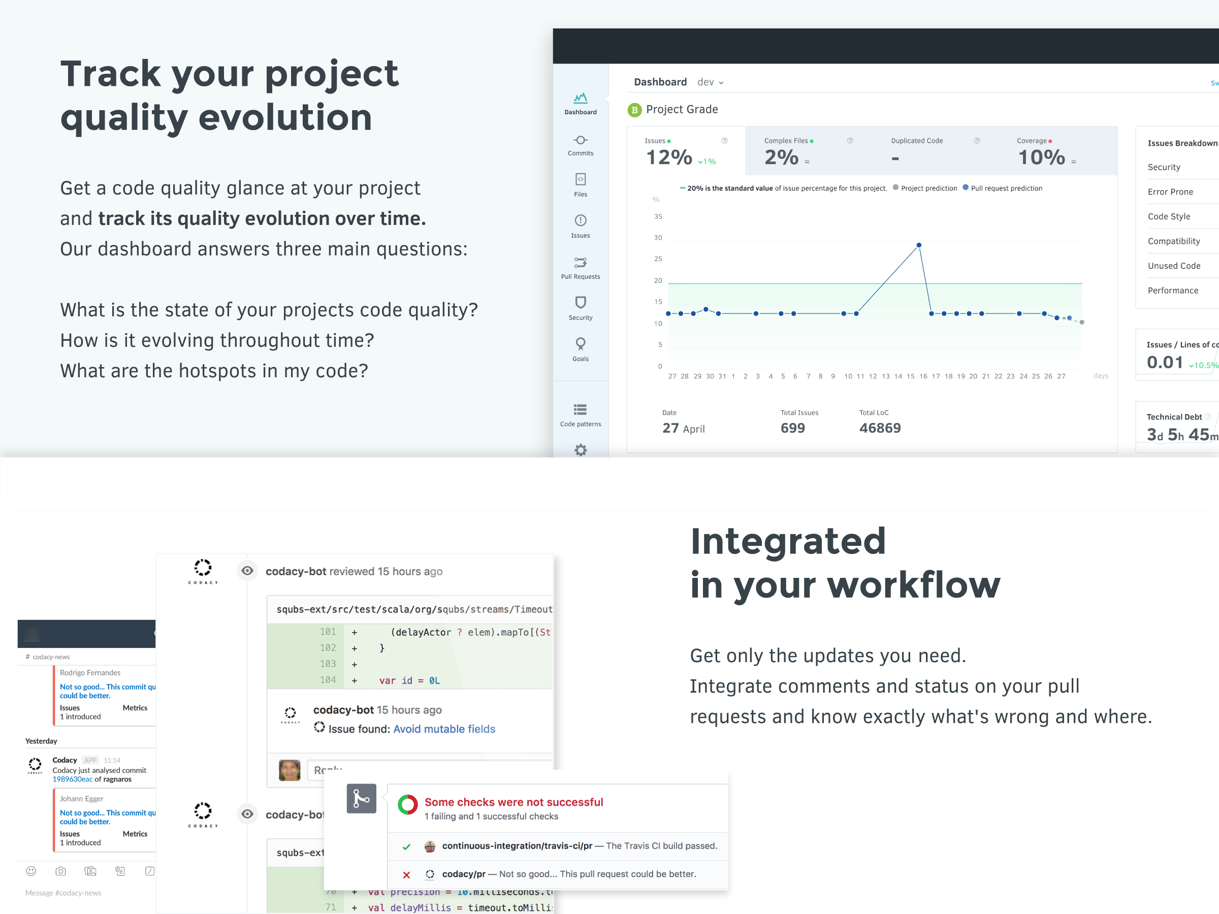 Codacy - GitHub Marketplace