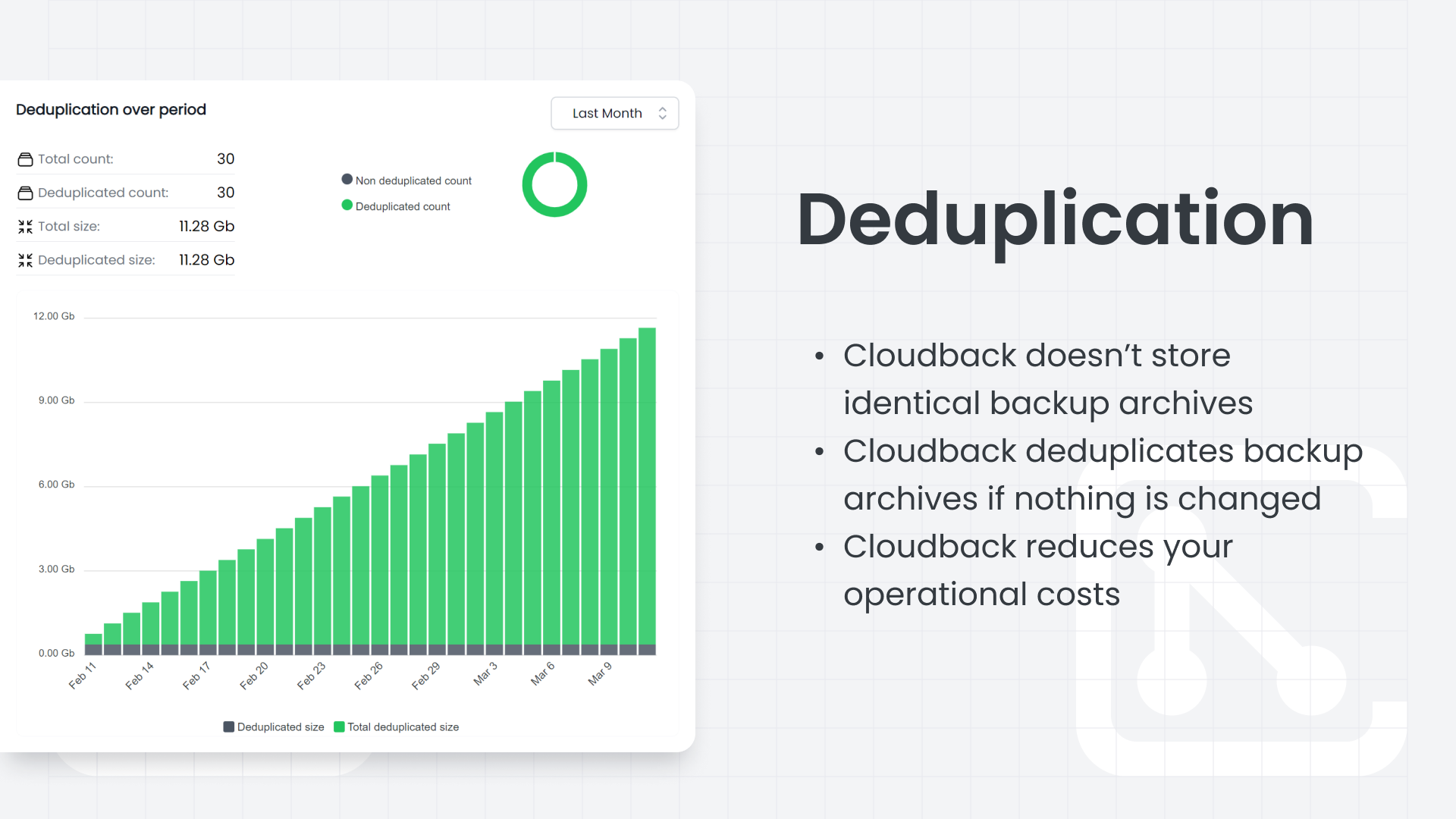 Cloudback: GitHub Backup & Restore screenshot